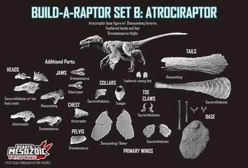 beasts-of-the-mesozoic-raptor-build-your-own-raptor-set-b-atrociraptor-type-001